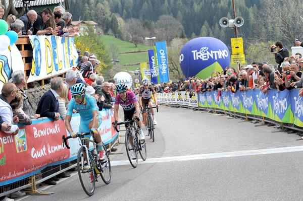 Mikel landa and Richie Porte